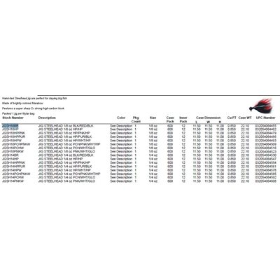 JIG STEELHEAD 1 / 4 oz HP / PNK / HP