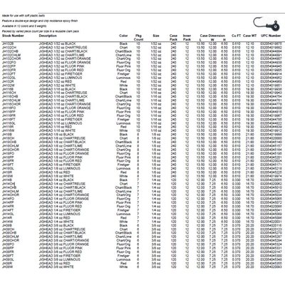 JIGHEAD 3 / 8 oz CHART / BLACK