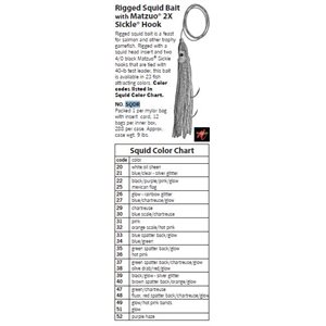 SQUID RIG 4.5" BLU SCALE / CHART