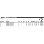 SINKER REMOV SPLIT SHOT sz 3 / 0