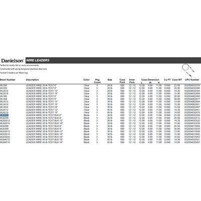 LEADER WIRE 30 lb TEST BLK 6"