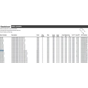 LEADER WIRE 30 lb TEST BLK 6"