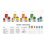 SYNTHETIC - BUC RUT- AEROSOL