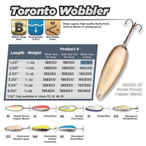 1.5 N / RED TORONTO WOBBLER