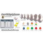 #3 NIC BLUE BEAR VALLEY