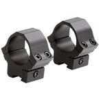 1" Sport Ring Low Black Matte