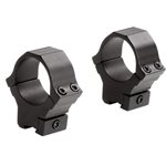 30mm Sport Ring Med Black Matte