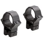 30mm Sport Ring High Black Matte