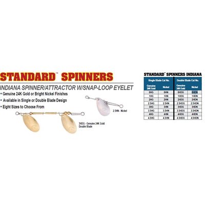 Standard (Indiana) Spinners - Double Blade - Nic2 per packag